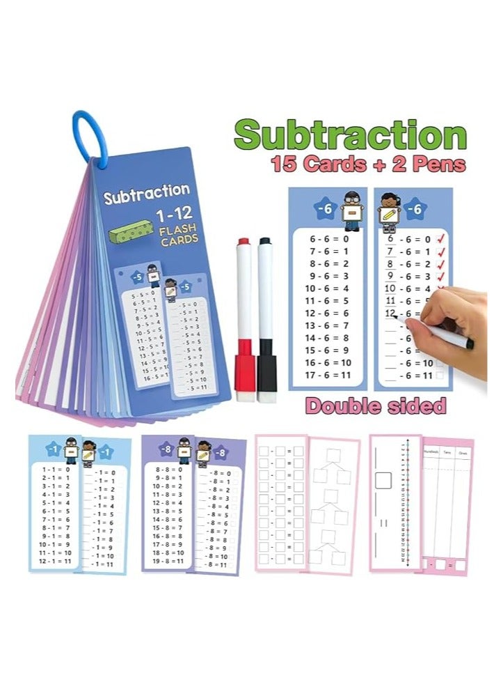 Generic 1-12 Maths Table Cards Set, Math Flash Cards, Educational Math Flashcards For Kids Self Check Classroom Home Learning, Aids Elementary School Teacher Teaching Aids (60 Cards)  - Image 3