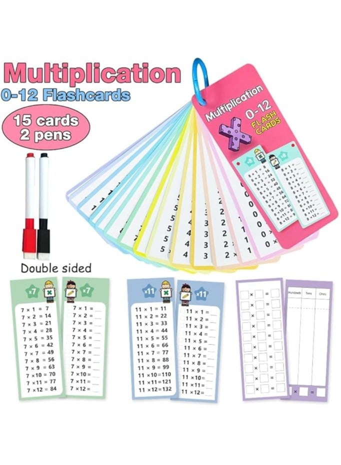 Generic 1-12 Maths Table Cards Set, Math Flash Cards, Educational Math Flashcards For Kids Self Check Classroom Home Learning, Aids Elementary School Teacher Teaching Aids (60 Cards)  - Image 4