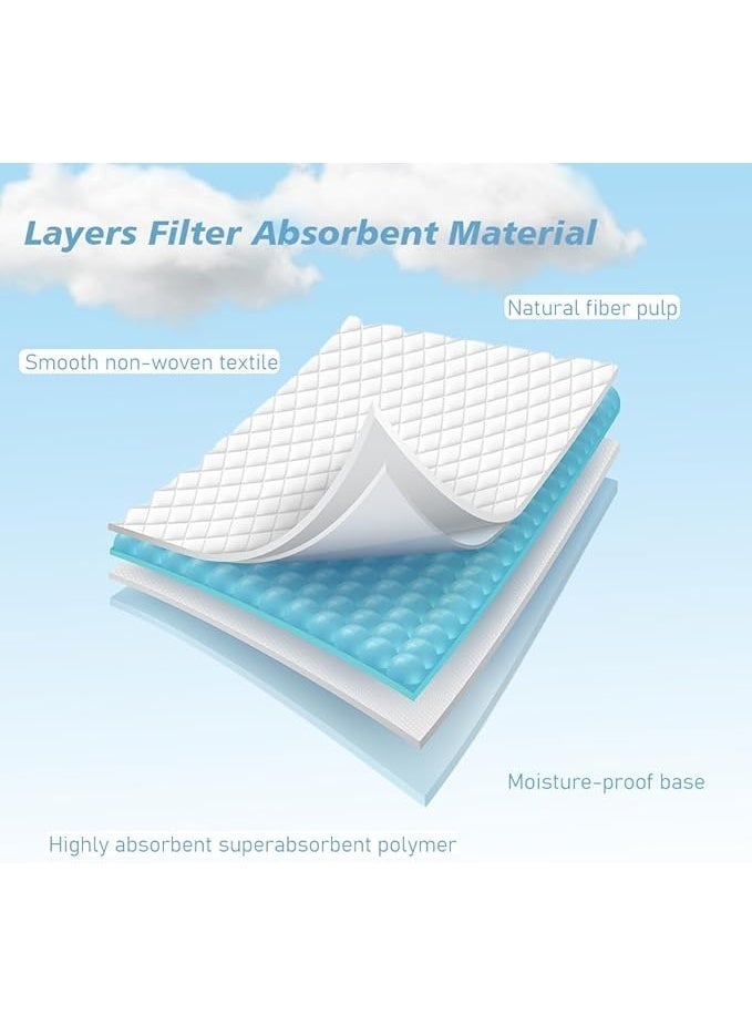 Cute 'n' Cuddle عبوة من 180 حفاضة قابلة للاستخدام مرة واحدة ناعمة فائقة الامتصاص مقاومة للماء بطانة حصيرة تغيير خالية من الفوضى غطاء حصيرة تغيير الأطفال وسادات السرير، زرقاء، 60 سم × 90 سم - Image 5