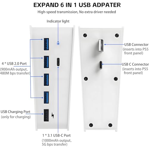 Megadream 6 Port USB Hub for PS5 Accessories, High-Speed Expansion Hub Charger Splitter Adapter with 4 USB + 1 USB Charging Port + 1 Type C Port, Compatible with PlayStation 5 Console Front Jacks, White - Image 2