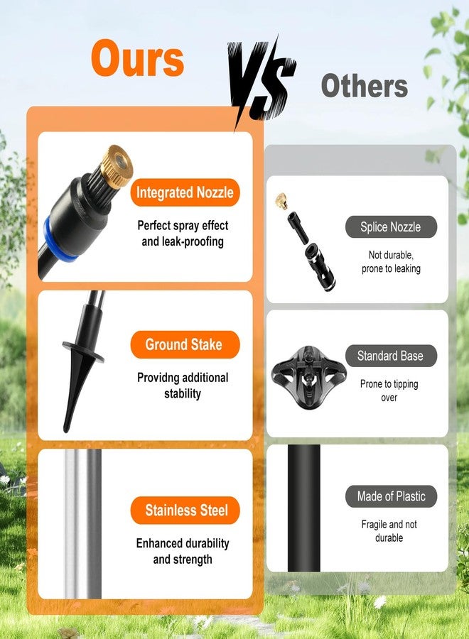Cymuber Misters for Outside Patio,Cymuber 26.5 FT Portable Water Mister for Cooling Outdoor, Flexible Stand Misting System with Adjustable Height for BBQ, Pet Playing, Patio Cooling, Backyard Garden - Image 5