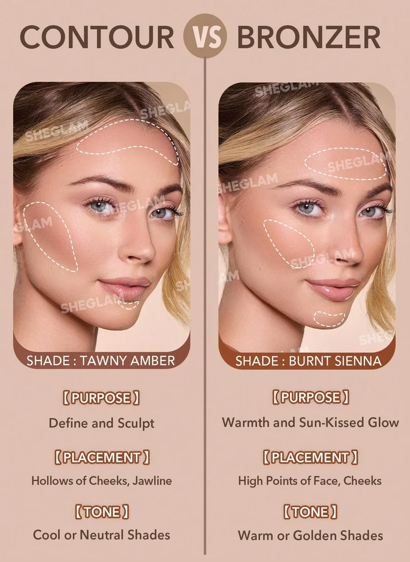 Sheglam Sun Sculpt Liquid Contour-Maple Syrup