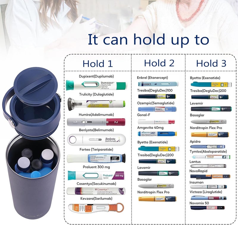 BOMKEE حافظة سفر بومكي لبرودة الأنسولين أقلام الأنسولين زجاجة باردة حافظة محمولة معتمدة من TSA للأدوية حافظة تبريد لمرضى السكري مع كتلة ثلج هلامية - Image 2