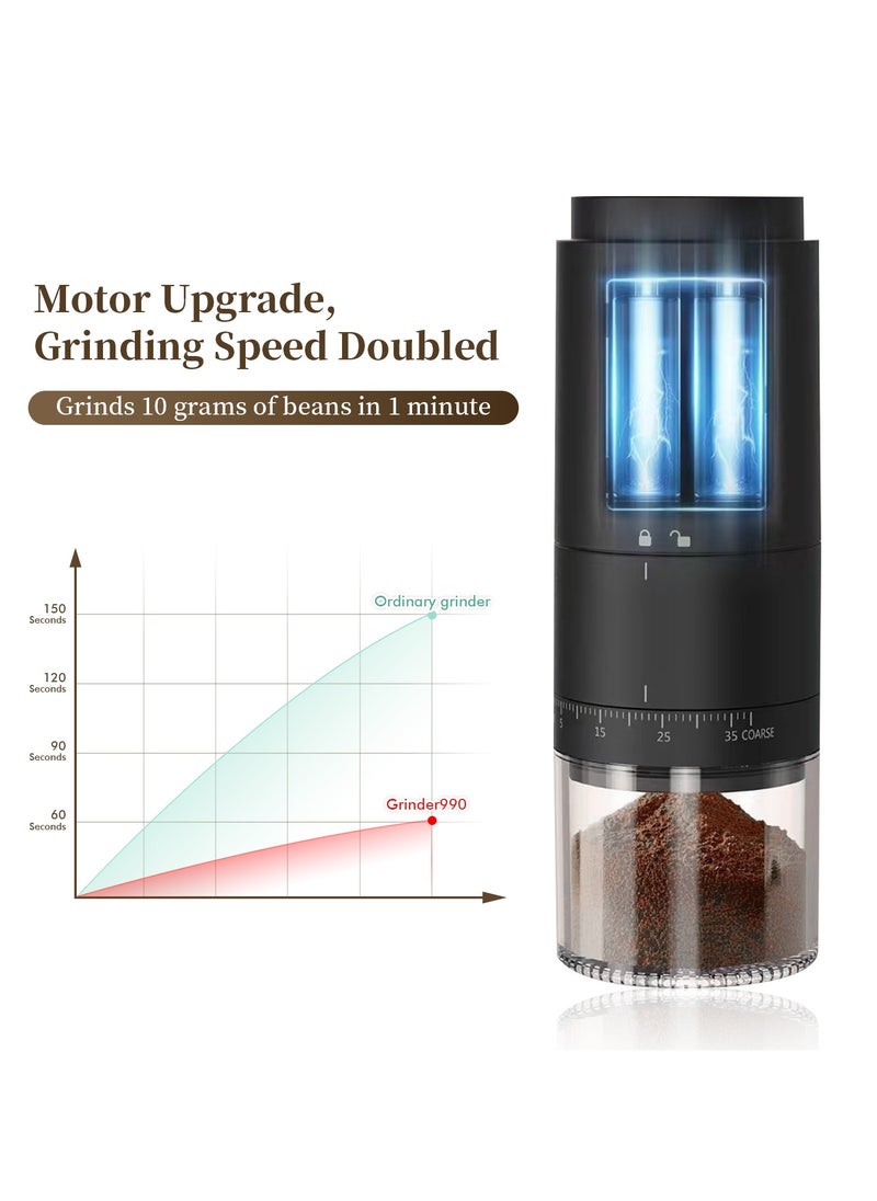 Perfin Electric Coffee Grinder with battery level display, Portable Coffee burr Grinder, 38 external gear adjustable grind settings, USB rechargeable Grinder for Home Travel Office  - Image 2
