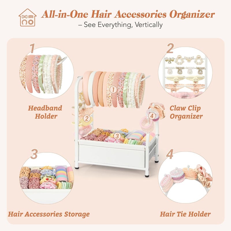 Keebofly Headband Holder Organizer,Versatile Hair Accessories Organizer,Large Hair Tie Holder,Scrunchie Holder,Bow Organizer for Girls,Baby, Women,Headband Organizer Stand for Hair Tie Claw Clip Bow - Image 2