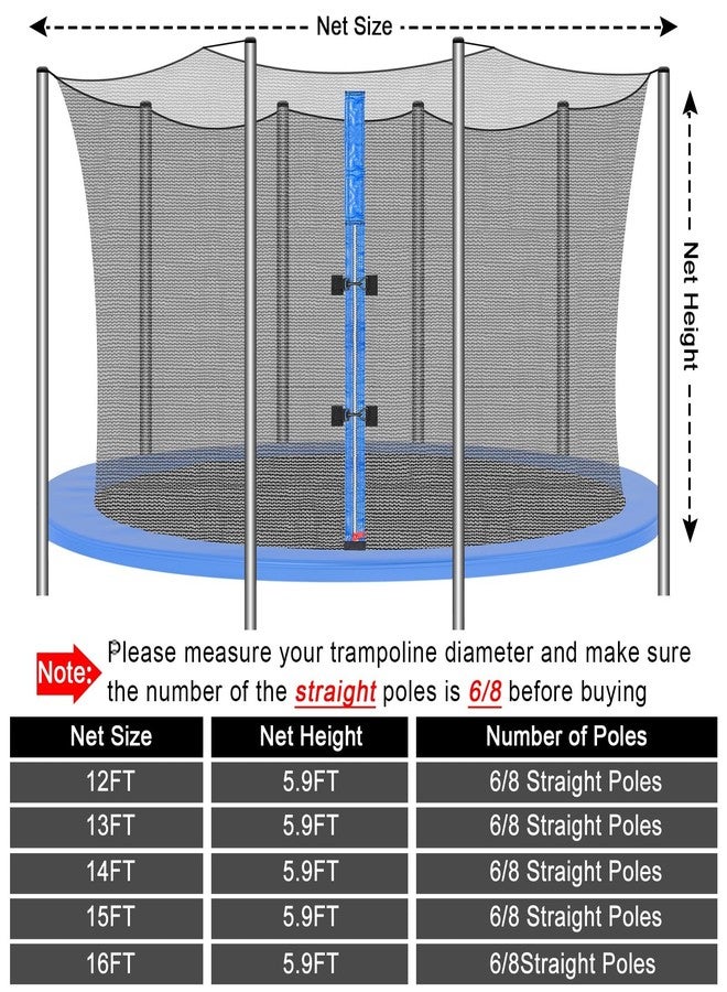 Jexine Trampoline Net Replacement Trampoline Safety Net Round Frame Trampolines Enclosure Net Weather Resistant Breathable Trampoline Net with Double Headed Zippers, Net Only (6 Straight Poles,15 FT) - Image 3