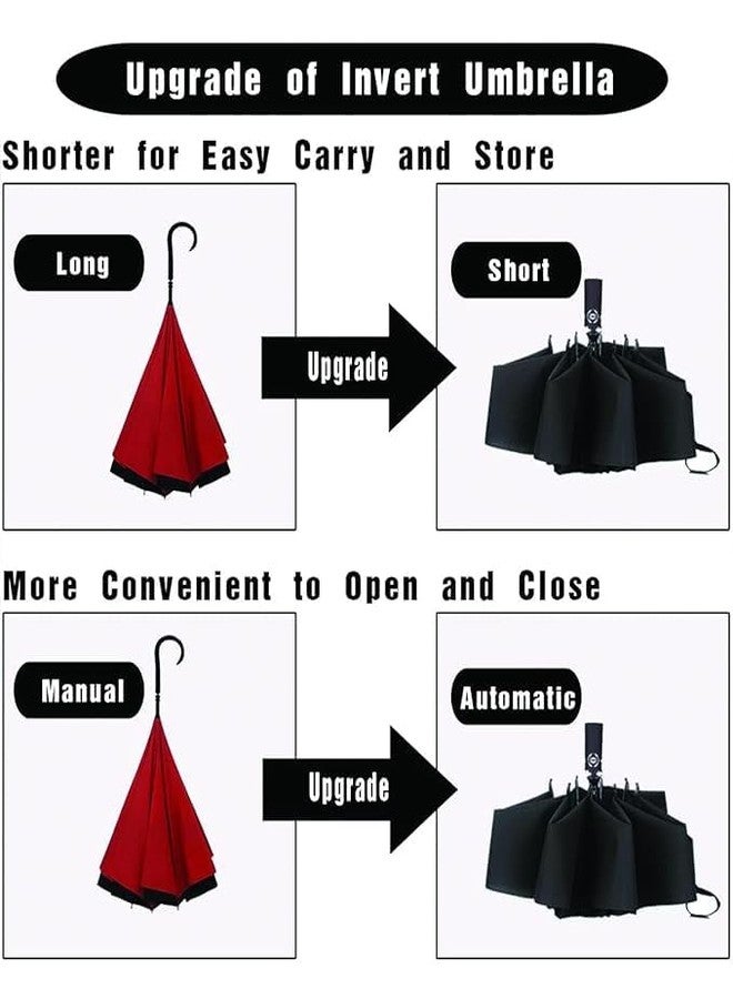 APLIKJA One-Click Auto Open/Close 3-Fold Travel Umbrella For Women, Men, & Kids, Sun & UV Protection Compact Lightweight Windproof Umbrella for Rain - Image 5