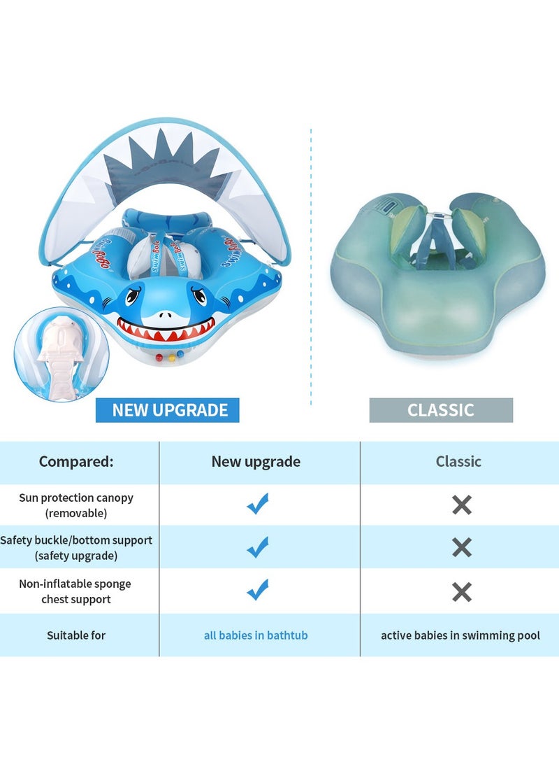 SwimBoBo - Baby Swimming Float Baby Swimming Ring Toddler Swimming Vest Children Waist Float Ring Inflatable Baby Float with Canopy Baby Swimming Ring Swimming Lap For Toddlers Swim Trainer (Shark) - Image 1