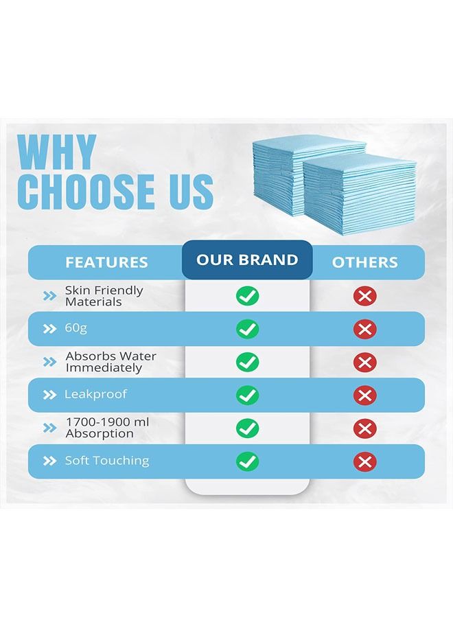 Generic Disposable Underpads 33*45cm Ultra Soft 6-Layer Protection Leak Proof Heavy Incontinence Bed Pads Quick Dry for Babies Kids Adults Elderly Pack of 100 PCS  - Image 3