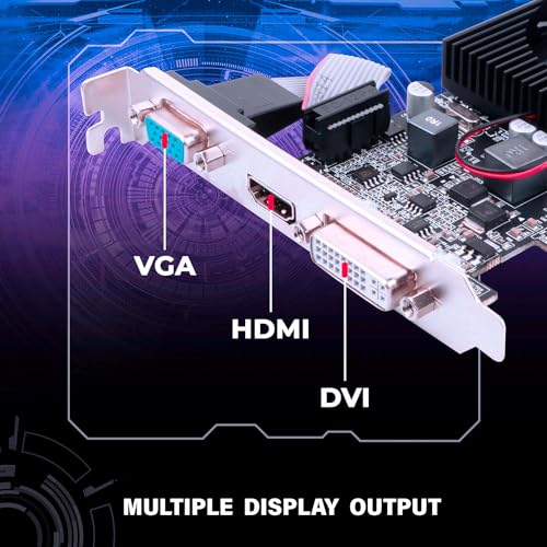 GEONIX Geforce GT-610LP 2GB ddr3_sdram pci_e Memory Graphics Card | VGA/HDMI/DVI Video Output | 3 Years Warranty - Image 5