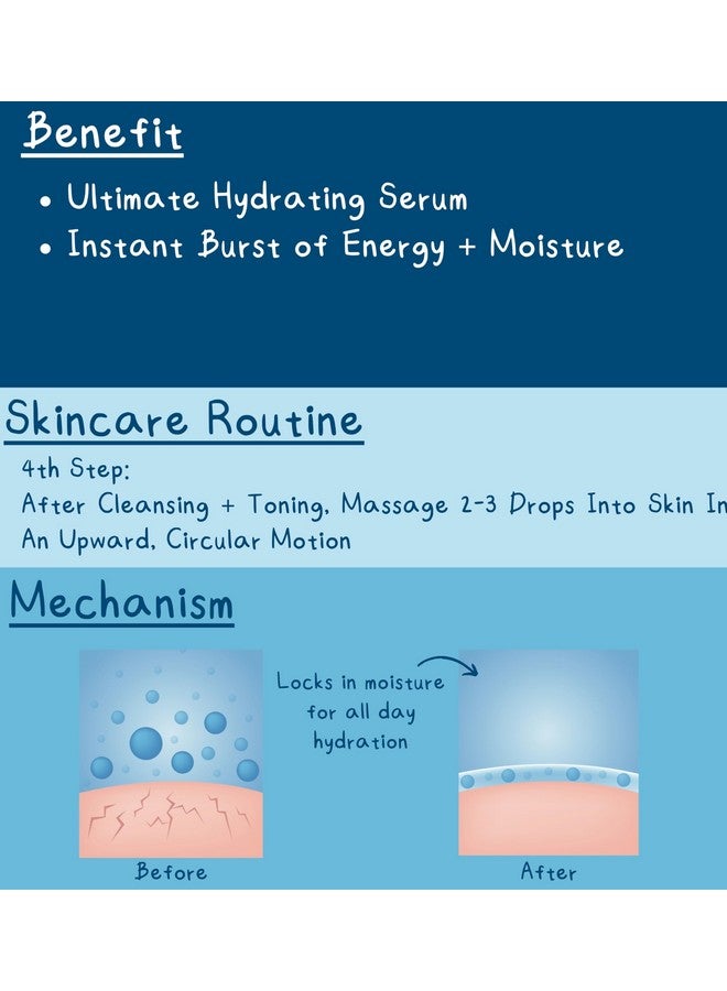 SeSpring 2In1 Moisture Lock Serum Formulated With Camellia And Lotus Korean Skincare Clean Beauty Vegan Cruelty Free And Paraben Free  - Image 5