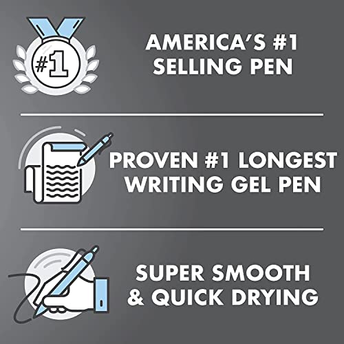 Pilot Precise V10 RT Retractable Liquid Ink Rollerball Pens, Bold Point, 1.0mm, Blue Ink, 6 Count - Image 2