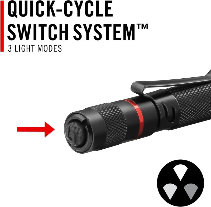 Coast HP3R 385 Lumen Rechargeable LED Penlight with Twist Focus, Green - Image 5