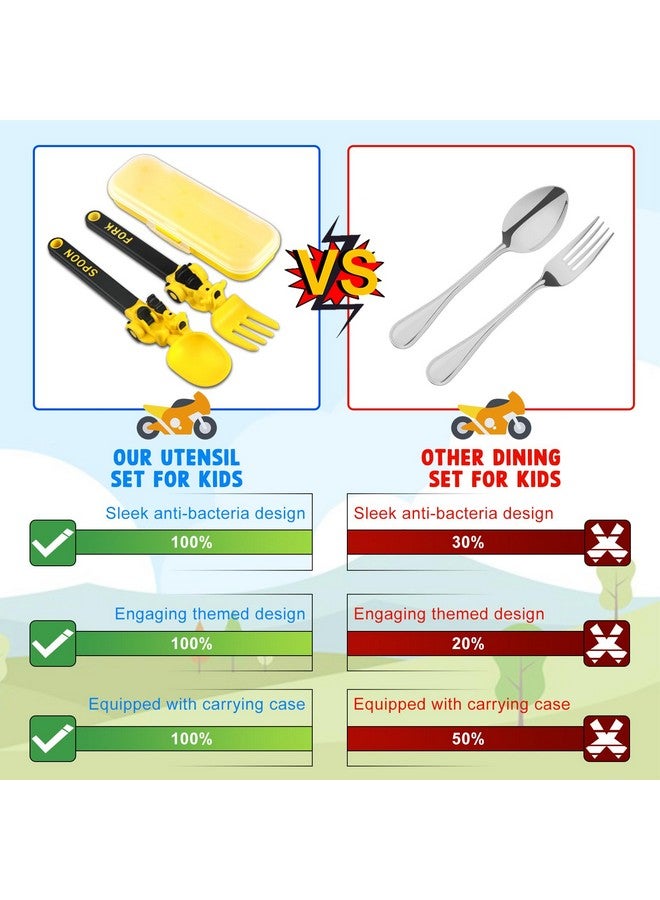 Deinyi Construction Utensils for Toddlers - Toddler Forks and Spoons - Toddler Spoon and Fork Set - for Kids Utensils - Baby Utensils - Portable Utensil Set for 1 2 3 4 5 years old - Yellow - Image 2