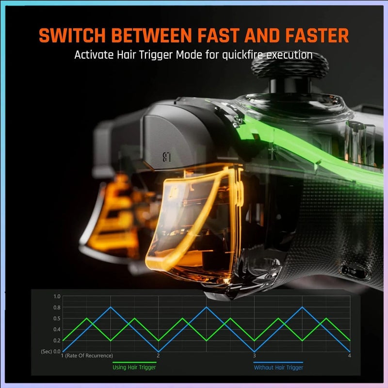 Bigbig WON Rainbow S Wired Gaming Controller with RGB Joystick Backlight for PC/Switch/PS4 - Image 3