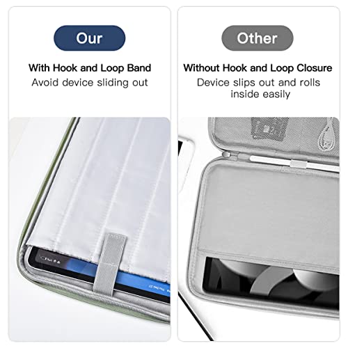 CASEDAO 12.9 Inch Tablet Sleeve Bag for 2025 2024 iPad Pro M5 M4/iPad Air M2 13"/Pro 12.9",Samsung Galaxy Tab S9+Plus,S8+,S7+ Plus,S7 FE 12.4"Carrying Case,Surface Pro 11 Snapdragon,10,9,8,X,7+,7,6 Bag-Green - Image 5
