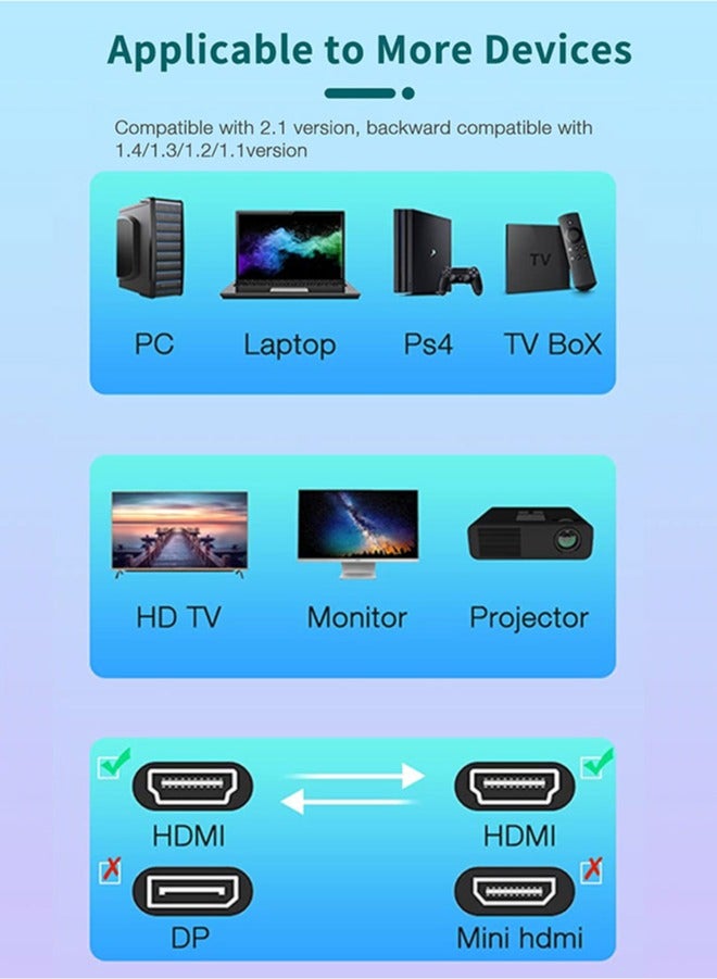 8K@60Hz 3m HDMI Cable 2.1 48Gbps HDMI to HDMI Cable for TV Computer - Image 4