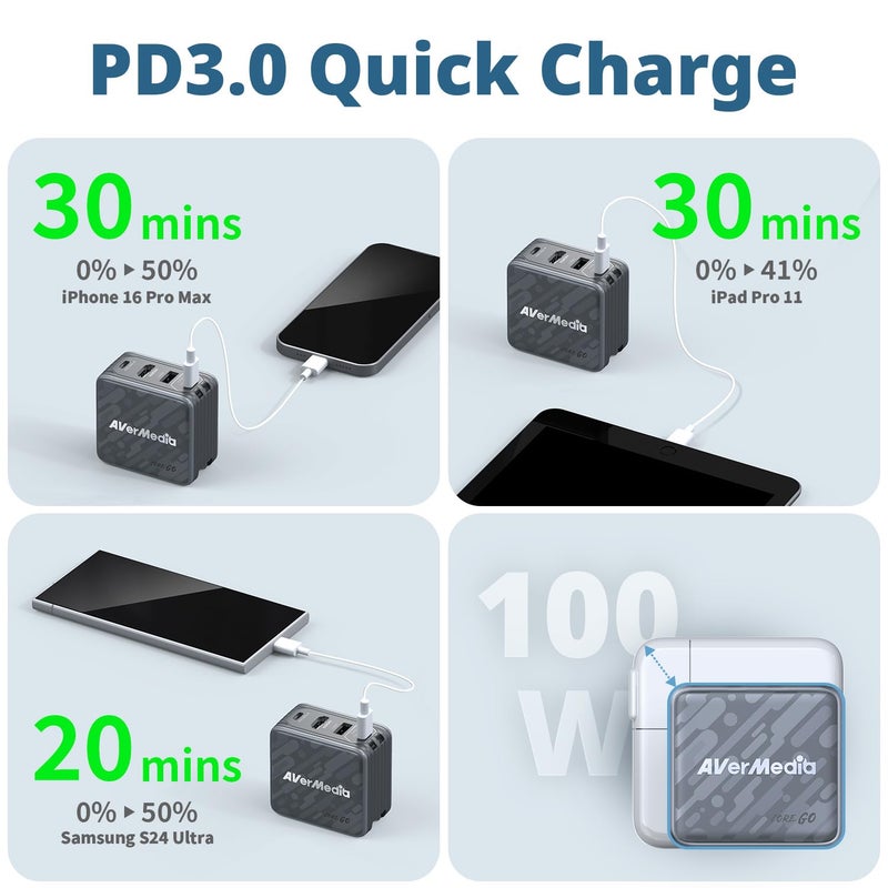 AVerMedia Portable Charger, Switch 2 Dock, 100W GaN Fast Charging USB C Hub, TV Docking Station with 4K60 HDMI, Compatible with iPhone, iPad, Laptop, PC, Gaming Accessories - Image 4