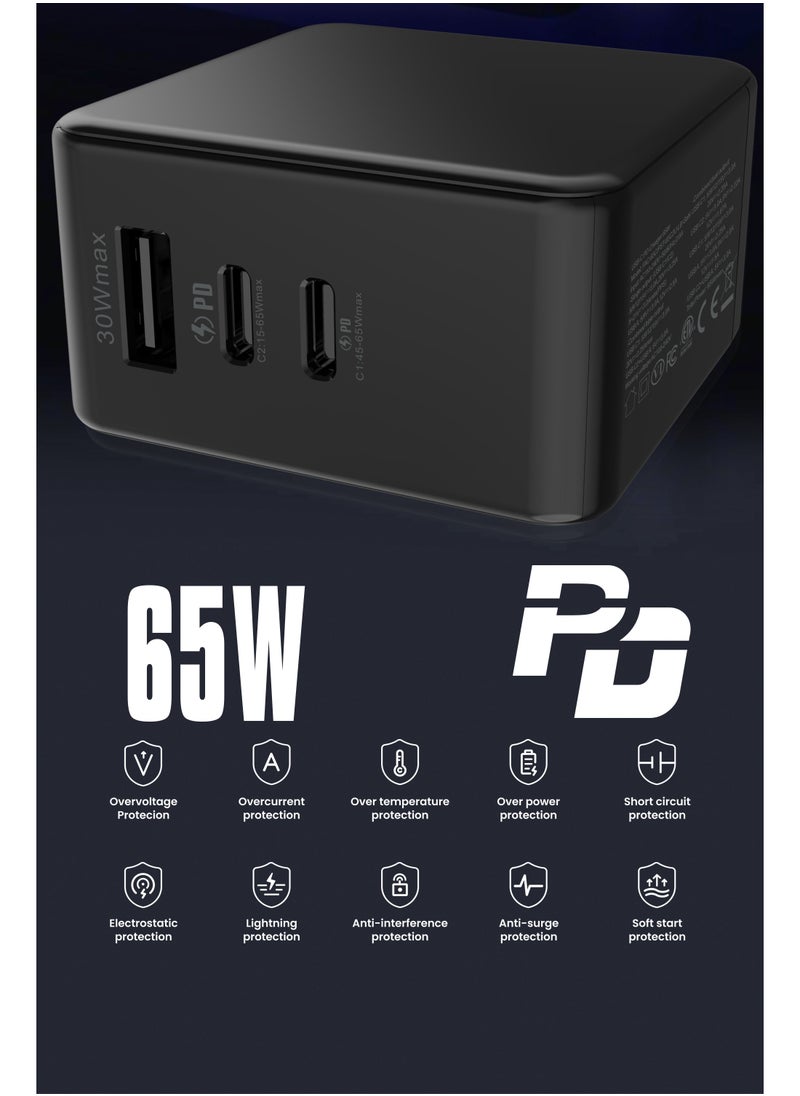 Faster - 65W GaN USB-C Fast Charger - Compact Wall Adapter for iPhone and Android, Laptop, Macbook - 65 Watt PD Charger Block for Mobile Phone, Portable and Fast Charging with 2 USB-C and 1 USB-A Ports - Image 1