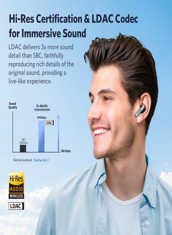 EarFun Air 2 Wireless Earbuds, LDAC Codec Ear Buds Bluetooth Earbuds, Hi-Res Audio TWS Earbuds, 4 Mics Bluetooth Earphones, Wireless Charging, TWS Earphones, Custom EQ - Image 2