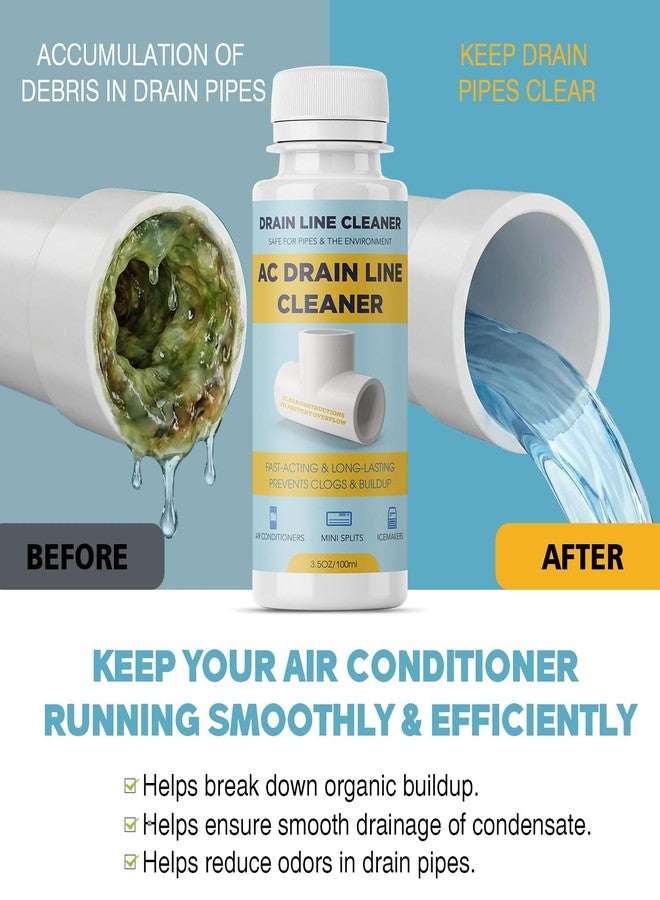 LIIZOUSUDA 4 Pack A/C Condensate Drain Line Cleaner - Prevents Odors & Water Damage - Air Conditioner Drain Lines Solution for Pipes Systems - Fast Acting & Long Lasting - 16 oz - Image 3