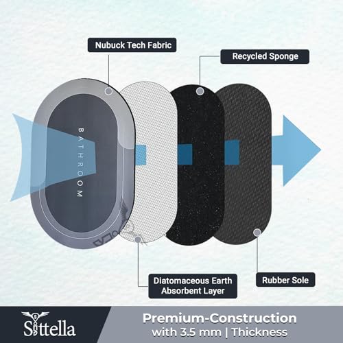 SITTELLA 1 Pc Rubber Oval Bath Mat,Anti-Skid Water Soaking Bathroom Rug Door,Floor Mat, Soft Quick Dry Water Absorbent Mat For Home Office 40X60Cm-Grey - Image 5