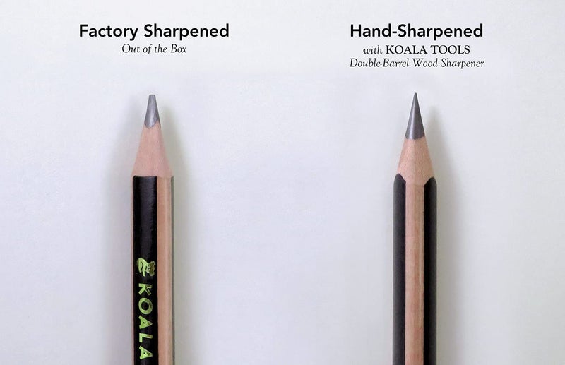 KOALA TOOLS | Bear Claw Pencils 1-Pack (6 Pencils) - Fat, Thick, Triangular Grip, Extra-Fat 4B Graphite Core with Eraser - Suitable for Kids, Art, Drawing, Drafting, Sketching & Shading - Image 2
