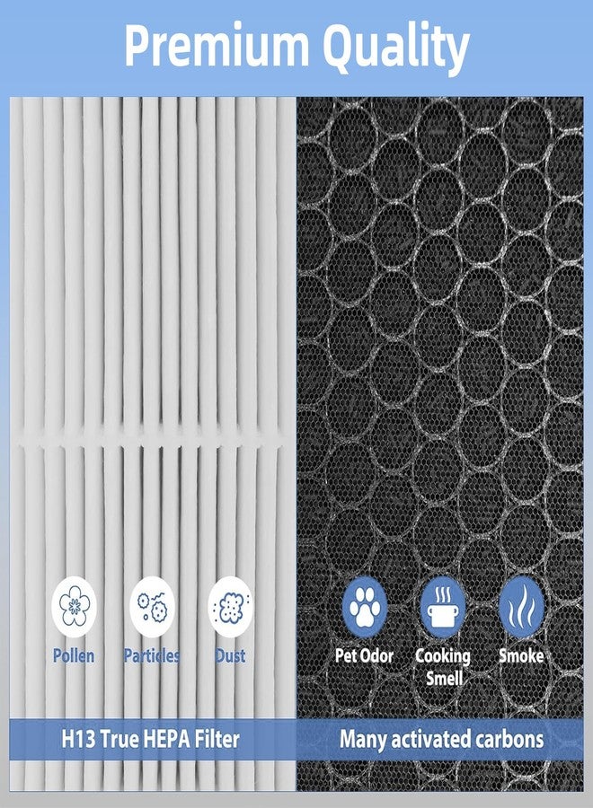 Cleangela EverestAir Filter Replacement for Levoit EverestAir Air Purifier 2 Pack High-Efficiency Activated Carbon Everest Air Filters Compare to Part # EverestAir-RF - Image 4