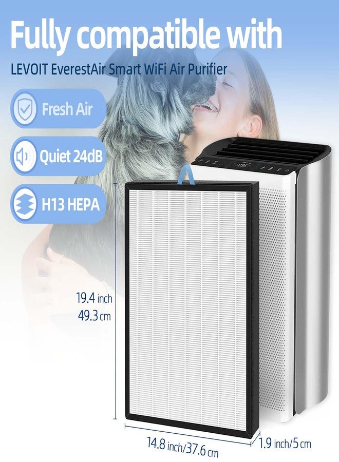 Cleangela EverestAir Filter Replacement for Levoit EverestAir Air Purifier 2 Pack High-Efficiency Activated Carbon Everest Air Filters Compare to Part # EverestAir-RF - Image 2