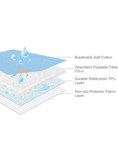 Biloban Biloban Waterproof Protector 27" x 36", Anti-Slip & Durable Waterproof Pad Mat for Baby Pack n Play/Crib/Mini Crib, Ultra Soft Reusable Lifesaver for Toddler Kid Bed As Sheet Protector, White  - Image 4