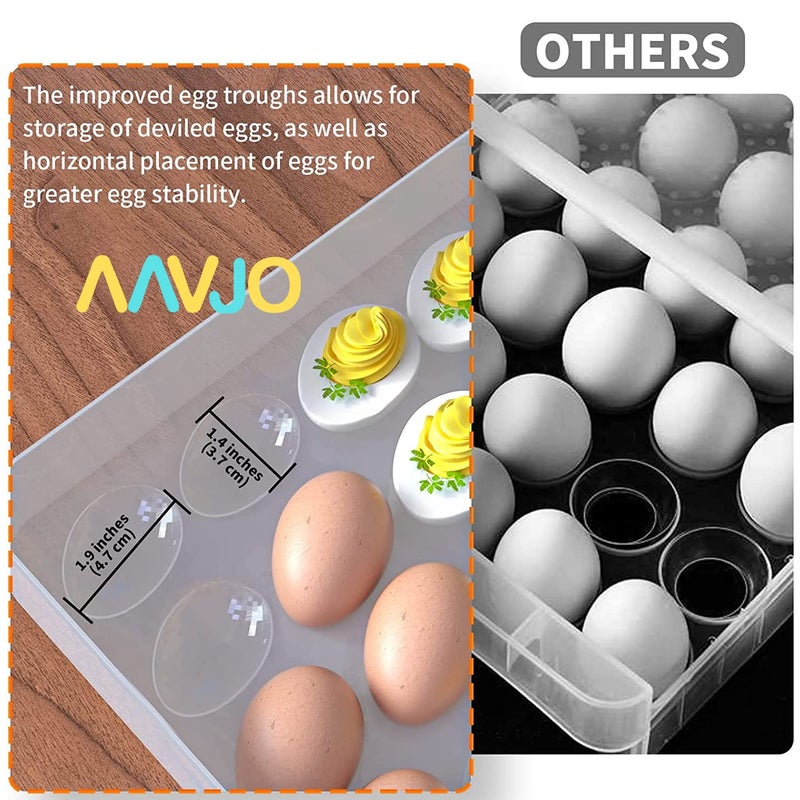 U9I Plastic 24 Grids BPA Free Food Grade Plastic Egg Storage Box Deviled Egg Platter Container Holder Tray for Fridge with Lid for 2 Dozen 24 Eggs Pack of 1 White - Image 5