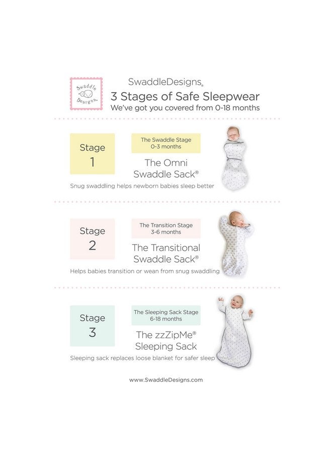 SwaddleDesigns Baby Sleep Sack 6-12 months, Cotton Knit Wearable Blanket with 2-way Zipper, Non-Weighted Sleeping Sack for Safer Sleep, Heavenly Floral, Medium - Image 4