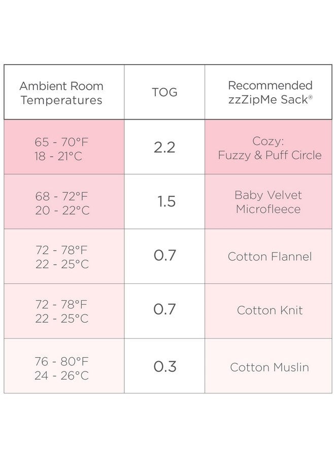 SwaddleDesigns Baby Sleep Sack 6-12 months, Cotton Knit Wearable Blanket with 2-way Zipper, Non-Weighted Sleeping Sack for Safer Sleep, Heavenly Floral, Medium - Image 5