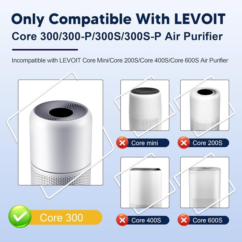 2 عبوة فلتر بديل Core 300 متوافق مع جهاز تنقية الهواء LEVOIT Core 300 / 300S، فلتر HEPA حقيقي من الدرجة H13 وفلتر كربون نشط ثلاثي في واحد، بديل Core300-RF، أصفر - Image 2