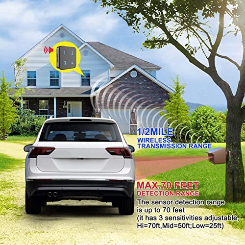 HTZSAFE Driveway Alarm- HTZSAFE 1/2Mile Solar Driveway Alarm System- Up to 70FT Wide Sensor Range- Fully Weatherproof Outdoor Motion Sensor&Detector DIY Security Alert System-1 Receiver and 2 Sensors KIT - Image 2