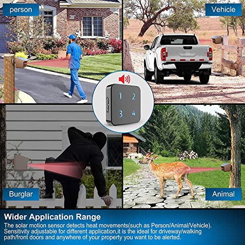 HTZSAFE Driveway Alarm- HTZSAFE 1/2Mile Solar Driveway Alarm System- Up to 70FT Wide Sensor Range- Fully Weatherproof Outdoor Motion Sensor&Detector DIY Security Alert System-1 Receiver and 2 Sensors KIT - Image 3