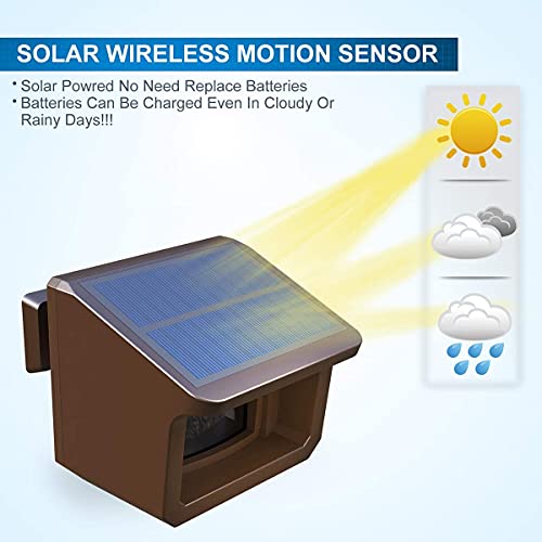 HTZSAFE Driveway Alarm- HTZSAFE 1/2Mile Solar Driveway Alarm System- Up to 70FT Wide Sensor Range- Fully Weatherproof Outdoor Motion Sensor&Detector DIY Security Alert System-1 Receiver and 2 Sensors KIT - Image 4