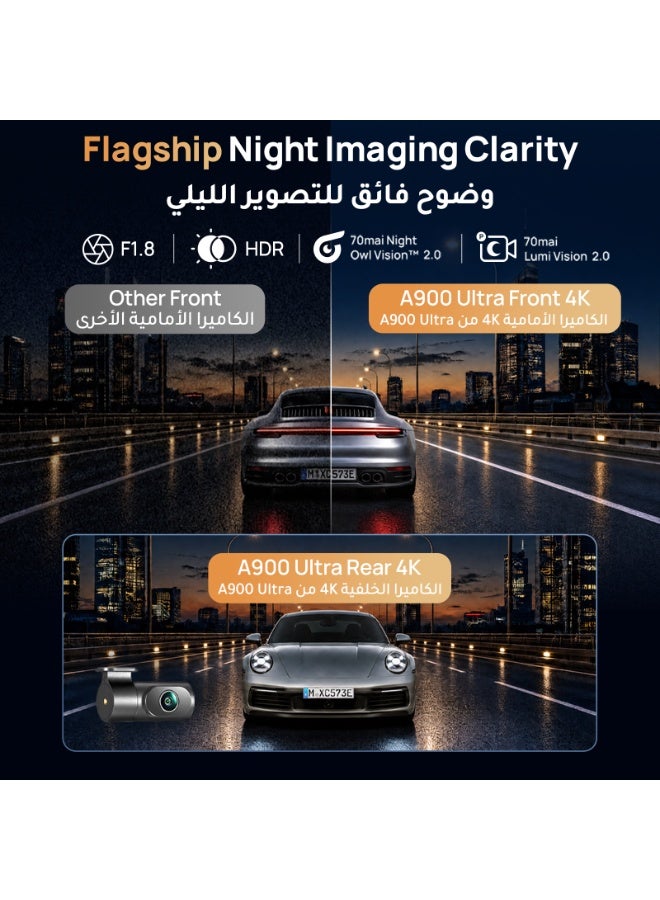 70mai A900 Ultra 4K + 4K Dash Cam Front and Rear, Car Camera, Dual STARVIS 2 IMX678 Sensors & Dual HDR, Supercapacitor, Night Owl Vision 2.0, Wi-Fi 6, GPS, Optional 4G & Parking Mode - Image 4