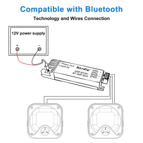 Herdio 4 Inches Heavy Duty Waterproof Boat Marine Bluetooth Speakers Surface Mounted for Camper Skid Steer ATV UTV RZR Golf Cart Tractor - Image 2