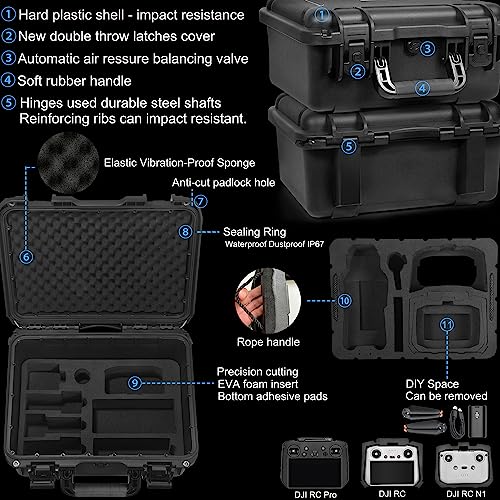 Lekufee Waterproof Carrying Case for Mavic 3 Pro/Classic/Combo - DJI RC Pro/RC 2/N1/N2/Goggles 2/3/Integra/Motion 2/3 & Accessories (Case Only) - Image 3