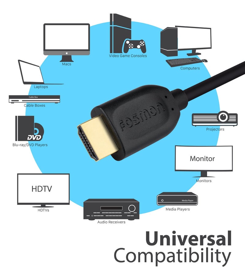 Fosmon 4K HDMI Cable, HDMI 2.0 Cable 4K@60Hz/2160p Support 18Gbps, HDCP, 3D, ARC, Dolby TrueHD, 30AWG Compatible with UHD TV, PC Monitor, Console, PS4, PS5, Xbox 360/One/X/S, Nintendo Switch 50FT/15M - Image 5