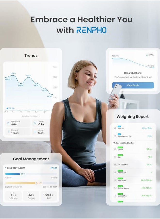 RENPHO - Smart Scale for Body Weight, FSA HSA Eligible, Digital Bathroom Scale BMI Weighing Bluetooth Body Fat Scale, Body Composition Monitor Health Analyzer with Smartphone App, 400 lbs - Elis 1 - Image 1