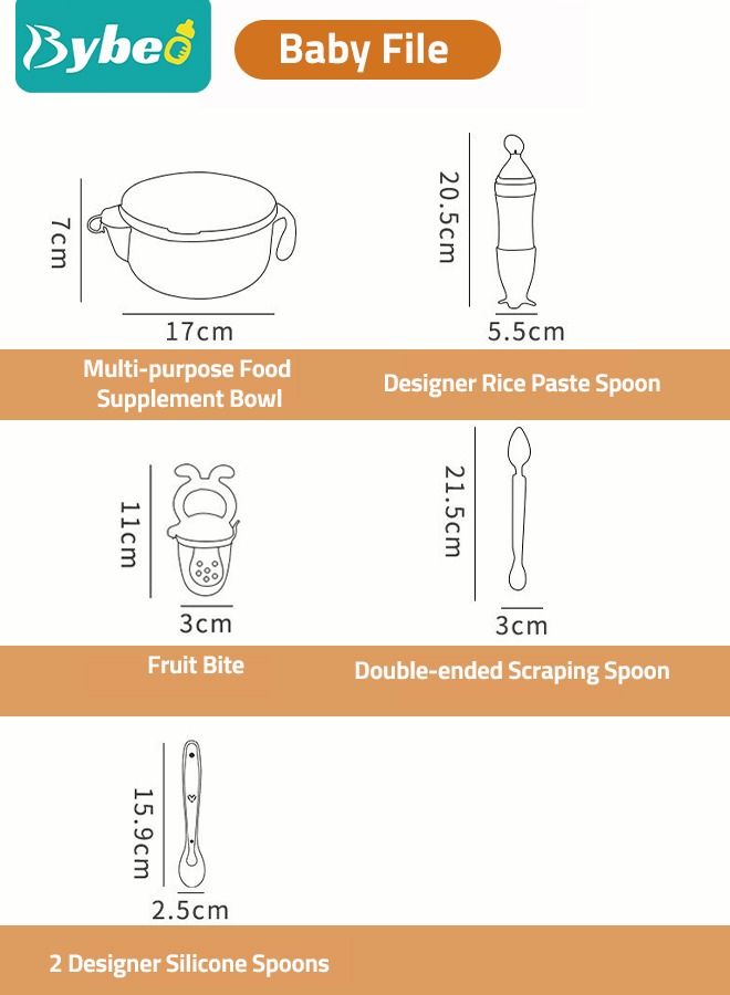 7 Piece Baby Feeder Set - Toddler Bowl with Suction + Adjustable Bib + Squeeze Spoon + 2 Silicone + 1 Grinding Spoons + Fruit Feeder Baby Self Feeding Supplies Eating Utensils