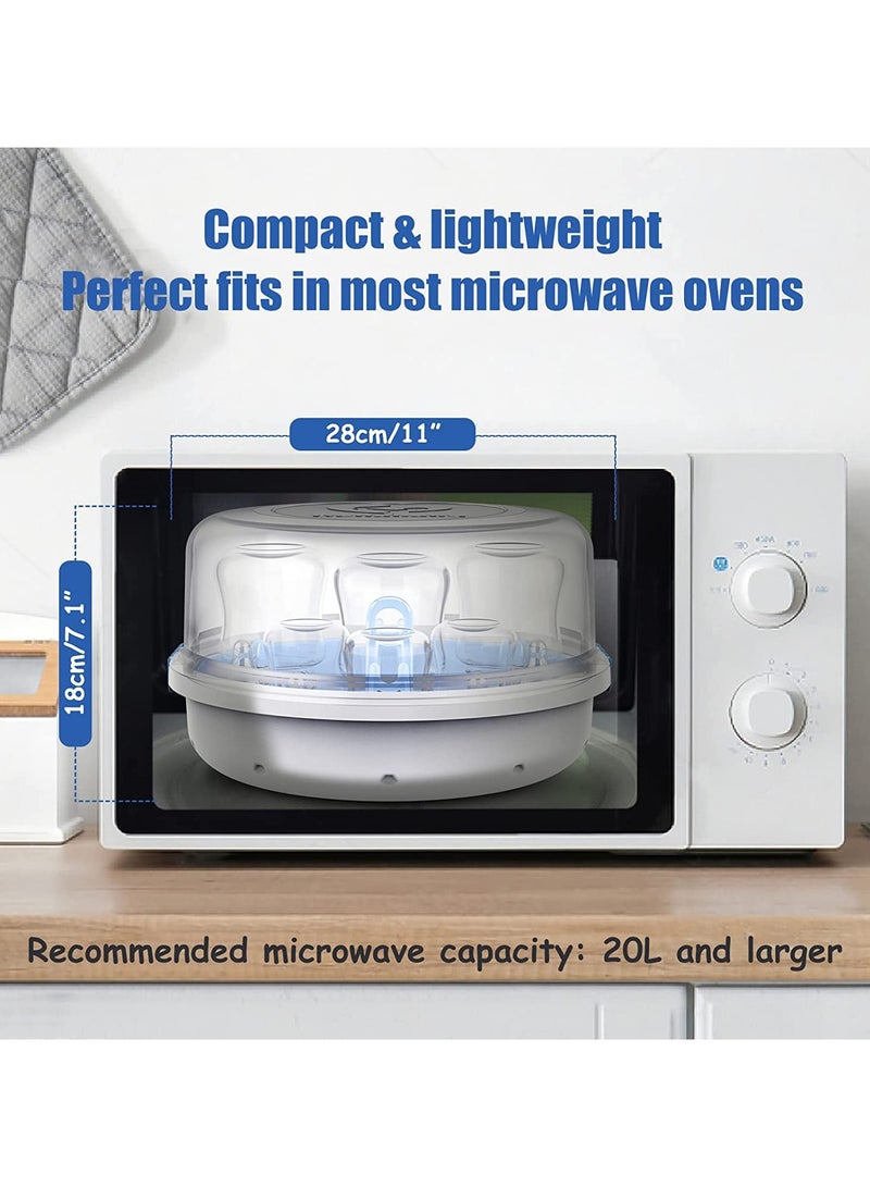 Baby Bottle Steriliser Box, High Temperature Steam Sterilization for Bottles, Teats, Breast Pump Accessories, Microwave Disinfection Box, 99.99% Sterilization in 2 Minutes
