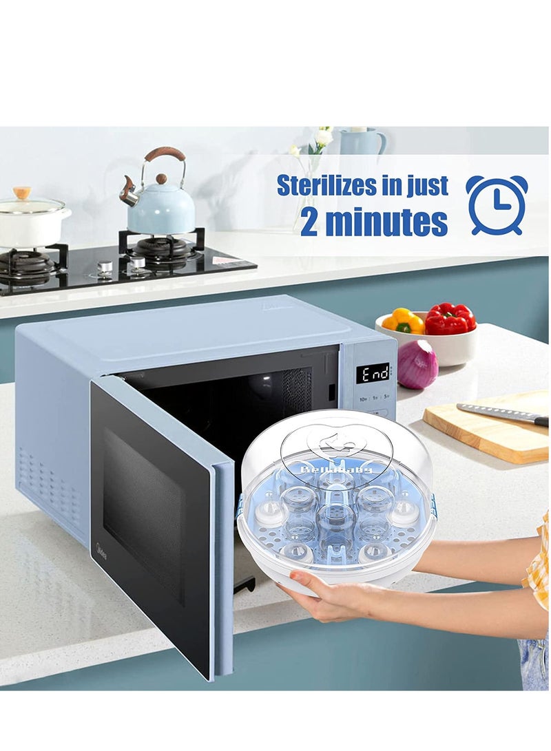 Baby Bottle Steriliser Box, High Temperature Steam Sterilization for Bottles, Teats, Breast Pump Accessories, Microwave Disinfection Box, 99.99% Sterilization in 2 Minutes