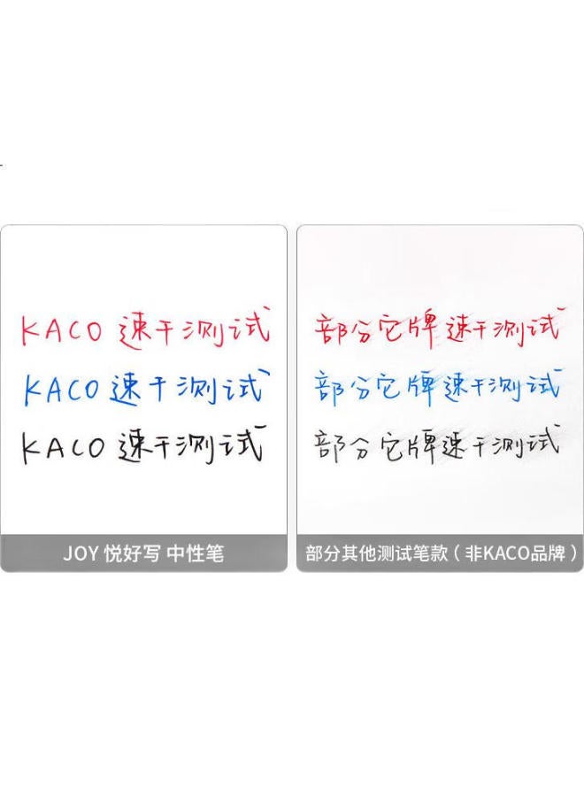 Kaco Yuhaowei 0.5Mm Blue High-Capacity Gel Pen, Signing Pen, Meeting Pen, Office And Student Stationery, Marker Pen - Image 2