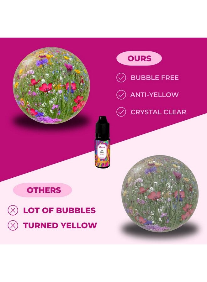 Oytra UV Resin Hard Clear Glossy Finish for Artists and Professionals Polymer Clay Gloss DIY Jewelry Craft Decoration Casting Coating (20 Grams) - Image 4