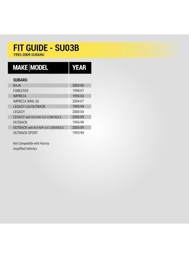 Scosche Scosche SU03B Wire Harness to Connect an Aftermarket Stereo Receiver to Select 1993-Up Subaru Vehicles  - Image 4