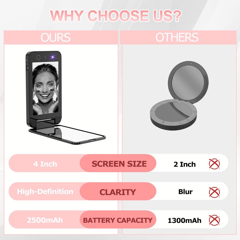 Vanexiss UV Camera for Sunscreen Test UV Mirror Sunscreen Camera, 4 Inch Vanity Mirror Rechargeable Compact Travel Makeup Mirror Handheld Double-Sided Pocket Mirror for Skin Protection(Dark Black) - Image 2