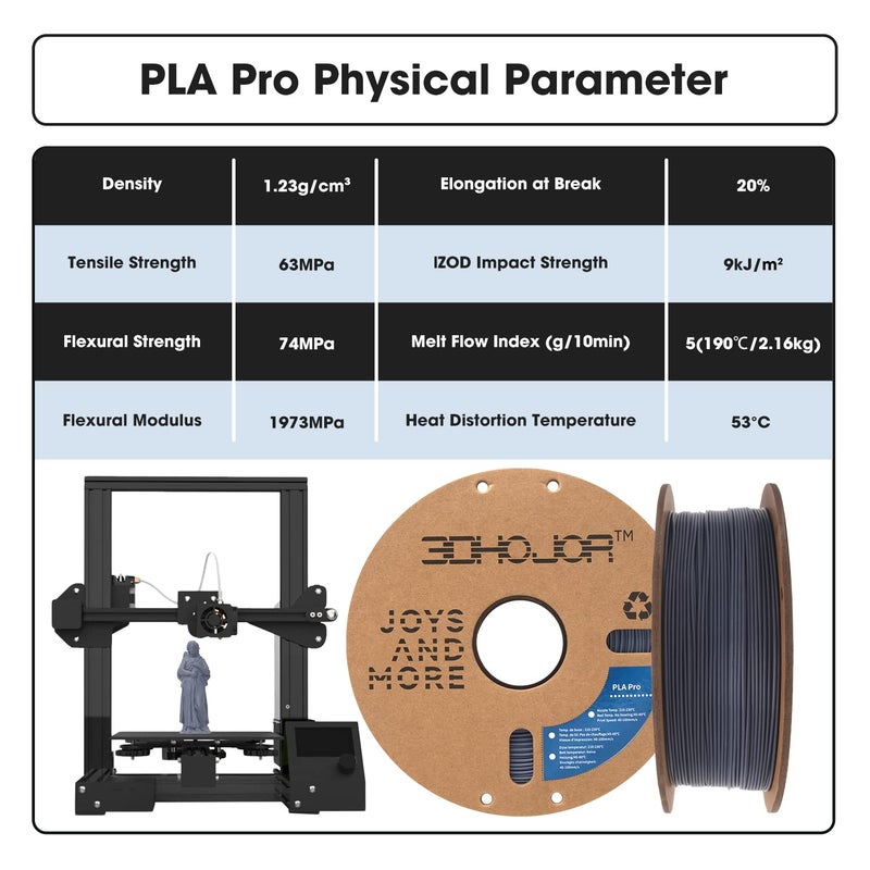 3DHoJor PLA Pro (Plus) Filament 1.75mm, 3D Printer Filament PLA+, Cardboard Spool 3D Printing Filament, Dimensional Accuracy +/- 0.03 mm, Grey, 1kg - Image 4